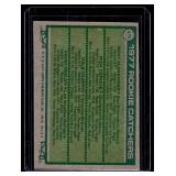 Dale Murphy RC 1977 Topps Rookie Catchers #476 Rookie Vintage Baseball Card