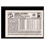 Johnny Bench 1981 Kellogg
