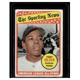 Tony Oliva 1969 Topps All-Stars #427 Vintage Minnesota Twins Baseball Card