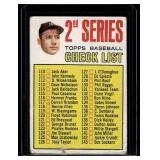Mickey Mantle Checklist 1967 Topps #103 Vintage Baseball Card