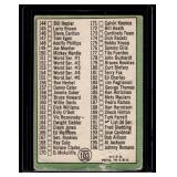 Mickey Mantle Checklist 1967 Topps #103 Vintage Baseball Card
