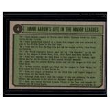 Hank Aaron 1974 Topps Special #4 Vintage Baseball Card