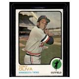 Tony Oliva 1973 Topps #80 Vintage Minnesota Twins Baseball Card