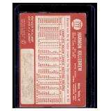 Harmon Killebrew 1964 Topps #177 Vintage Minnesota Twins Baseball Card