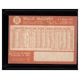 Willie McCovey 1964 Topps #350 Vintage Baseball Card