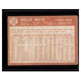 Willie Mays 1964 Topps #150 Vintage Baseball Card