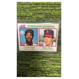 1980 Topps Nolan Ryan strikeout leaders, Houston Astros