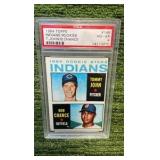 1964 Topps Indians rookies Tommy John Bob chance PSA grade 4
