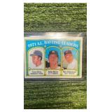 1972 Topps A.L batting leaders Tony Oliva Minnesota Twins