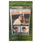 1964 Topps YASTRZEMSKI, Kaline, Rollins American League, batting leaders