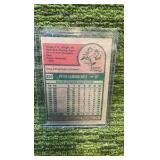 1975 Topps, Pete Rose, NL All-Star Cincinnati Reds