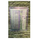 1982 Topps, Ozzie Smith, Padres