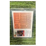 1991 NBA Hoops Michael Jordan MVP, Chicago Bulls