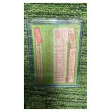 1985 Topps Kirby Puckett Rookie Card Minnesota Twins