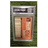 1969 Topps Tony Oliva PSA graded 7 Minnesota Twins