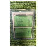 1979 Topps Nolan Ryan JR Richard strikeout leaders