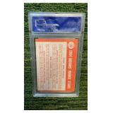 1964 Topps Indians rookies Tommy John Bob chance PSA grade 4