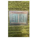 1980 Topps Nolan Ryan strikeout leaders California Angels