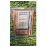 1978 Topps Nolan Ryan Angels