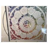 Framed Ecclesiastes 3:1-8 Art Print and Collectible 