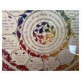 Framed Ecclesiastes 3:1-8 Art Print and Collectible 