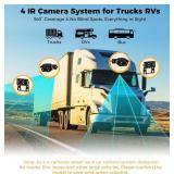 Losuudy Truck/RV Camera System with CarPlay and Android Auto