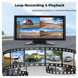 Losuudy Truck/RV Camera System with CarPlay and Android Auto