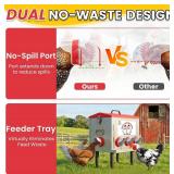 Cybrasc 10 Gallon Automatic Chicken Feeder