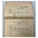 WWII Japanese Military Manual