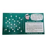 Captain Midnight Flight Patrol Cards & Pink Panther Promo Cards - Vintage 1960s Puzzle Decoders