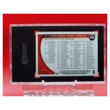 2010 Topps Baseball Rodriguez/Jeter/Cano Checklist Card #269 Gem Mint SGC 10