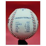 Autographed Red & Blue Stich Baseball by Minnesota Twins Great "Kent Hrbek"