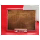 (2) Bradbury Mint 22 Karat Gold Cards of HOF Greats "Babe Ruth" & "Lou Gehrig"