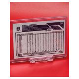 Detroit Tigers Great "Miguel Caberra" Bobble Head with (3) baseball Cards