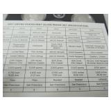 2016 Mint Silver Proof Set