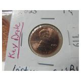 Assorted Pennies and Copper