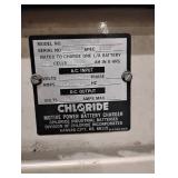 Chloride Ferroresonant Charger (601246) Untested/As Is