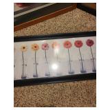 Framed Wall Art Collection Featuring Florals and Hands of Creation