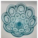 Moon & Stars AVON Breath Fresh Mouthwash Glass Decanter Bottles & Turquoise Compote Set