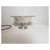 Sterling Silver Compote Bowl with Etched Glass Wine Coaster