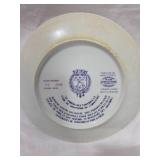 Sights Of Paris Collector Plate Set