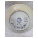 Sights Of Paris Collector Plate Set