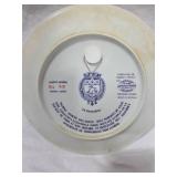 Sights Of Paris Collector Plate Set