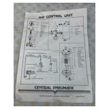 CENTRAL Pneumatic air control unit