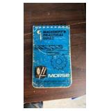 CNC reference guides, tap drill chart, handbooks