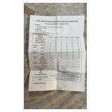 CHICAGO Electric power inverter, Solar controller; power box