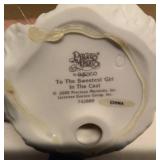 Precious Moments "to the sweetest girl in the cast" item#742880