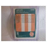 1989-89 Fleer Larry Bird Card...