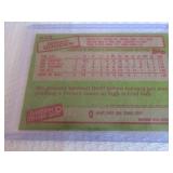 1985 Topps Dwight Gooden Rookie Ca...