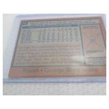 1978 Topps George Brett Card...